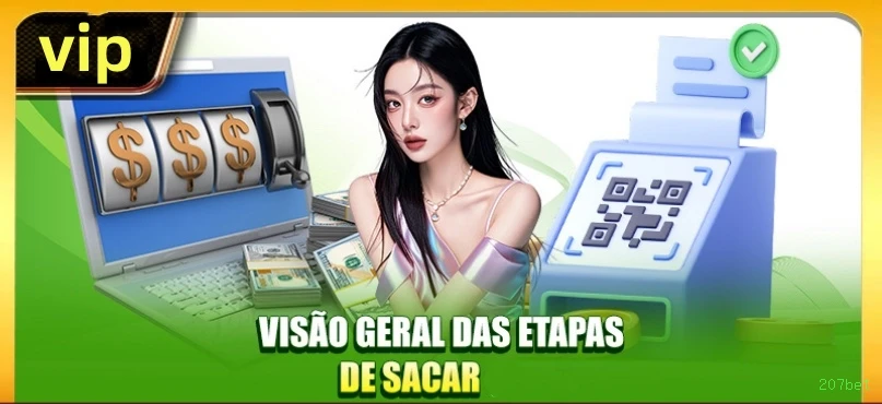 Desempenho do app 207bet em diferentes aparelhos